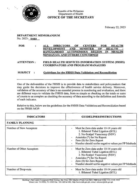 DM NO. 095, S. 2023 UPDATING AND VALIDATION OF THE .